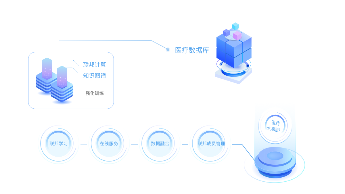 凯发k8国际(一触即发)官方网站