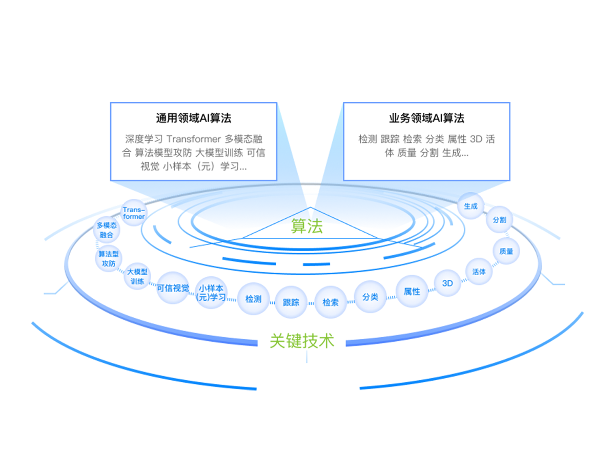 凯发k8国际(一触即发)官方网站