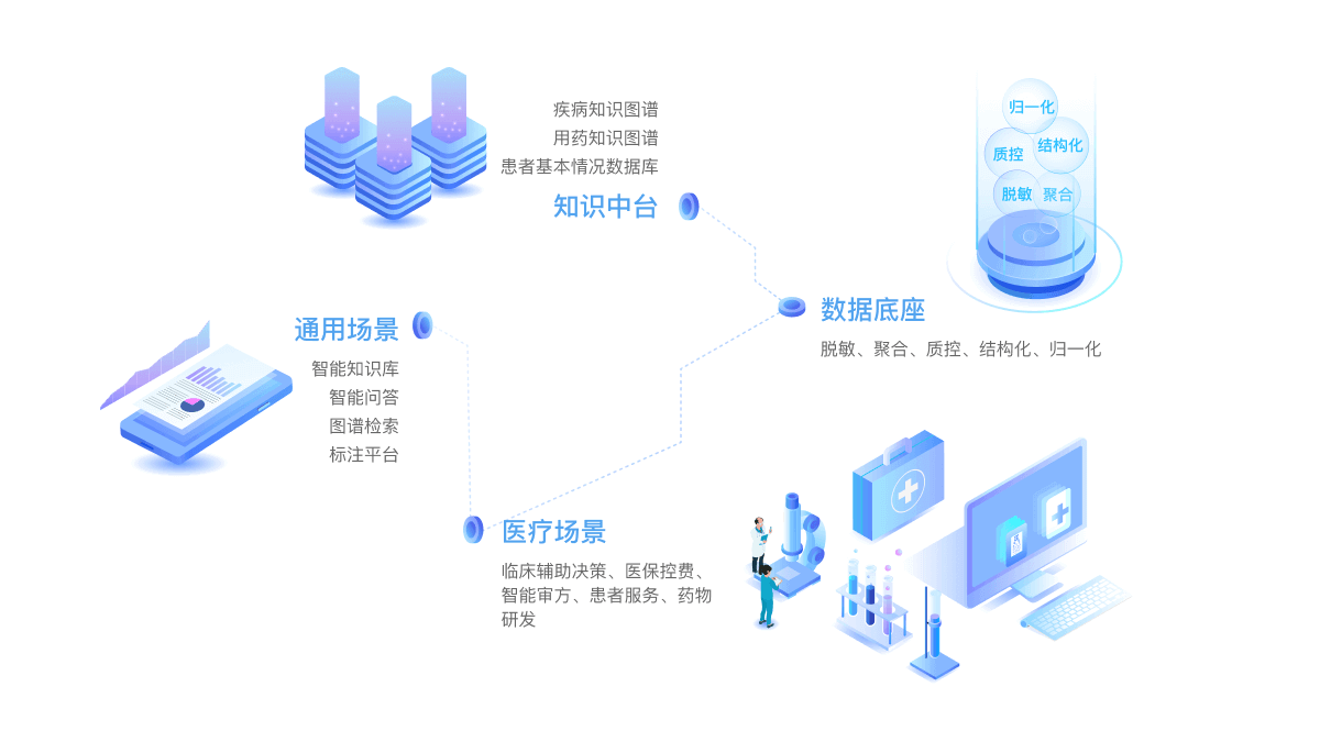 凯发k8国际(一触即发)官方网站