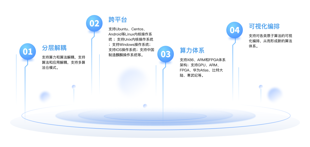 凯发k8国际(一触即发)官方网站